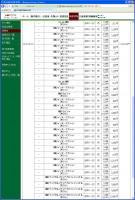 デイトレ結果&nbsp;画像1