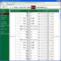 デイトレ結果&nbsp;画像1