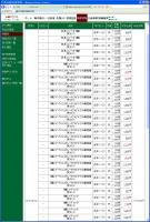 デイトレ結果&nbsp;画像1