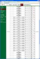 デイトレ結果&nbsp;画像1