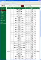 デイトレ結果&nbsp;画像1