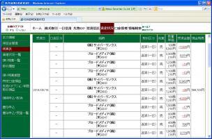 デイトレ結果&nbsp;画像1