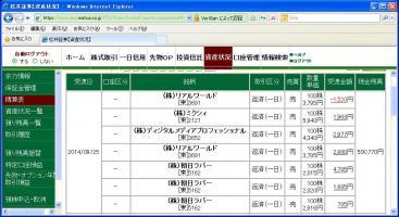 デイトレ結果&nbsp;画像1
