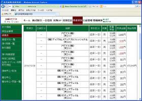 デイトレ結果&nbsp;画像1