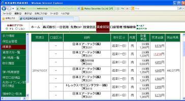 デイトレ結果&nbsp;画像1