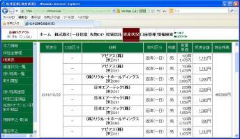 デイトレ結果&nbsp;画像1