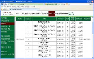 デイトレ結果&nbsp;画像1