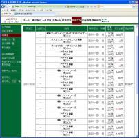 デイトレ結果&nbsp;画像1