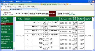 デイトレ結果&nbsp;画像1