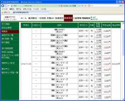 デイトレ結果&nbsp;画像1
