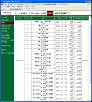 デイトレ結果&nbsp;画像1