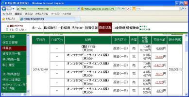 デイトレ結果&nbsp;画像1