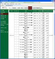 デイトレ結果&nbsp;画像1