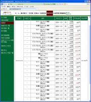 デイトレ結果&nbsp;画像1