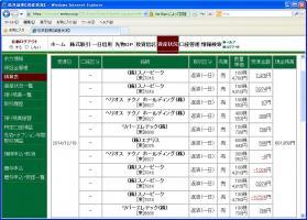 デイトレ結果&nbsp;画像1