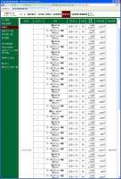 デイトレ結果&nbsp;画像1