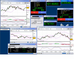 【CFD】10/18　引け後に100ドル急落 画像1