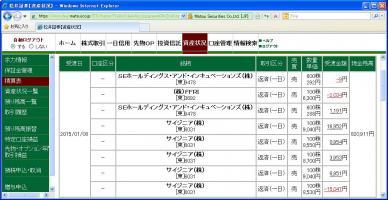 デイトレ結果&nbsp;画像1
