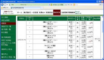 デイトレ結果&nbsp;画像1