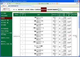 デイトレ結果&nbsp;画像1
