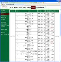 デイトレ結果&nbsp;画像1