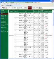 デイトレ結果&nbsp;画像1