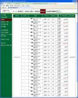 デイトレ結果&nbsp;画像1