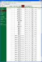 デイトレ結果&nbsp;画像1