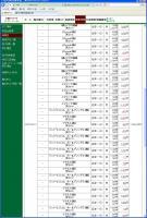 デイトレ結果&nbsp;画像1