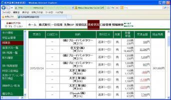 デイトレ結果&nbsp;画像1