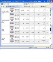 １０月２１日（火）本日の結果（株之助） 画像1