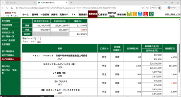 デイトレ注目銘柄&nbsp;画像1