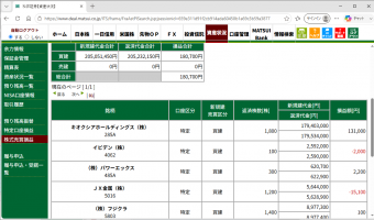 デイトレ注目銘柄&nbsp;画像1