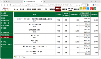 デイトレ注目銘柄&nbsp;画像1