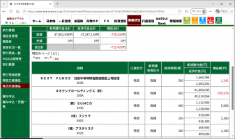 デイトレ注目銘柄&nbsp;画像1