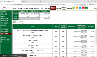 デイトレ注目銘柄&nbsp;画像1