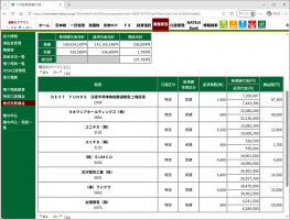 デイトレ注目銘柄&nbsp;画像1