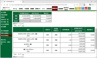 デイトレ注目銘柄&nbsp;画像1