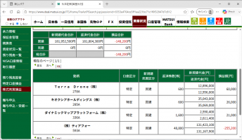 デイトレ注目銘柄&nbsp;画像1