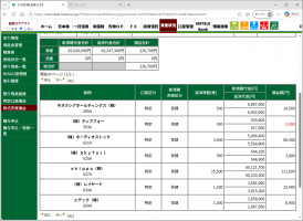 デイトレ注目銘柄&nbsp;画像1