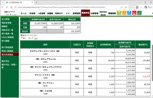 デイトレ注目銘柄&nbsp;画像1