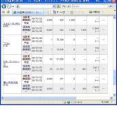 １０月２３日（木）本日の結果（株之助） 画像1