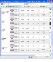 １１月７日（金）本日の結果（株之助）&nbsp;画像1