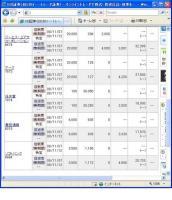 １１月７日（金）本日の結果（株之助） 画像1