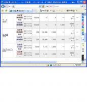 １１月１１日（火）本日の結果（株之助）&nbsp;画像1