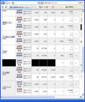 １１月１２日（水）本日の結果（株之助）&nbsp;画像1