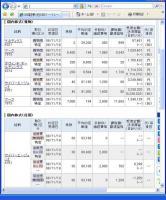 １１月１３日（木）本日の結果（株之助）&nbsp;画像1