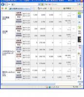 １１月２１日（金）本日の結果（株之助） 画像1