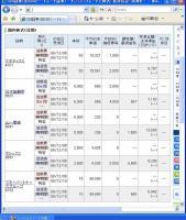 １２月５日（金）本日の結果（株之助） 画像1