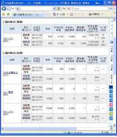 １２月８日（月）本日の結果（株之助） 画像1
